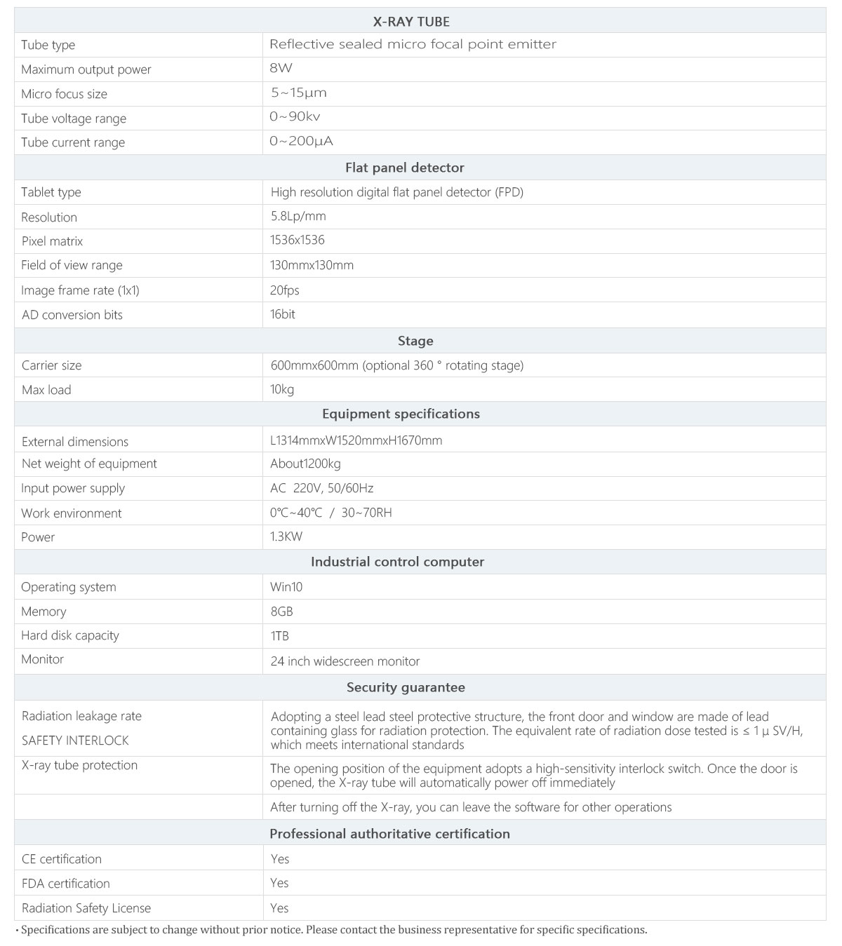X-ray inspection machine