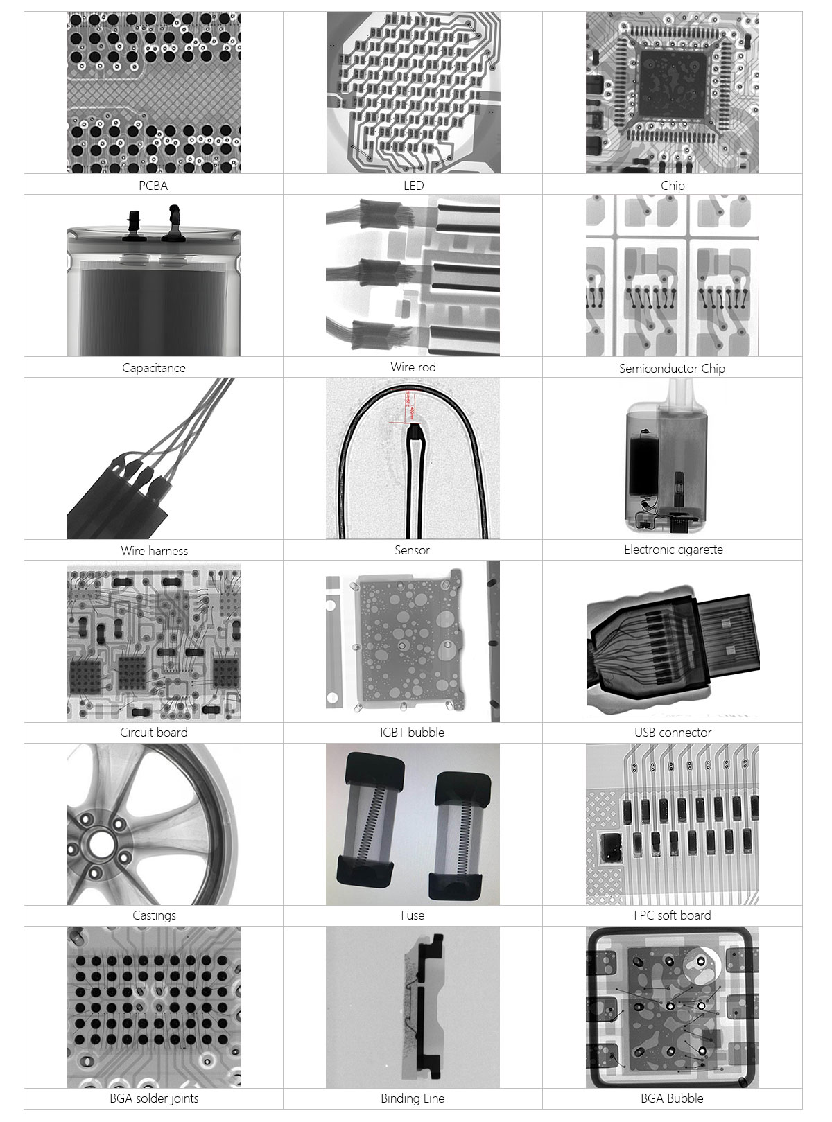 X-ray inspection machine