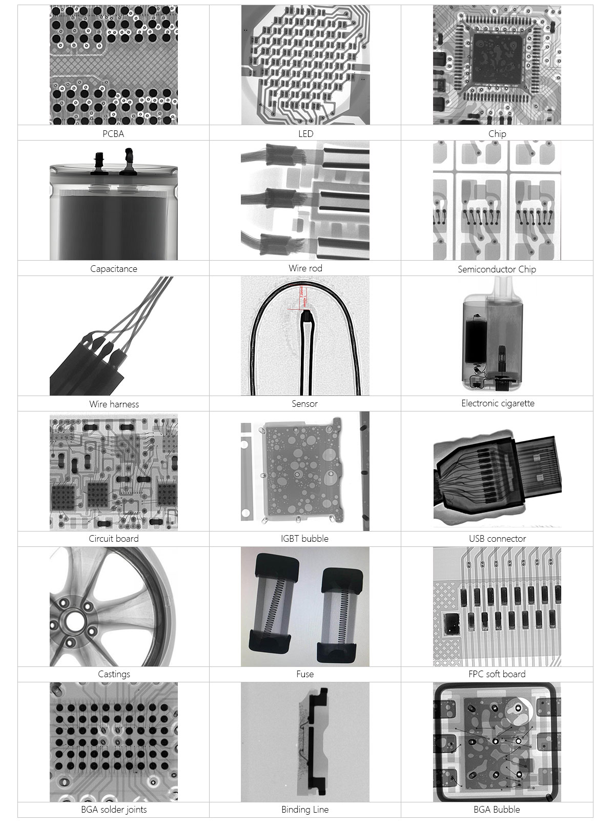 X-ray inspection equipment