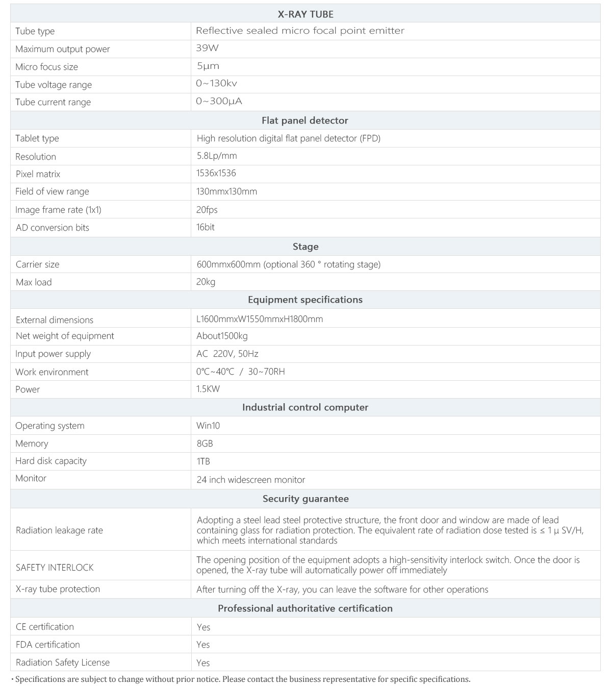 X-ray inspection equipment