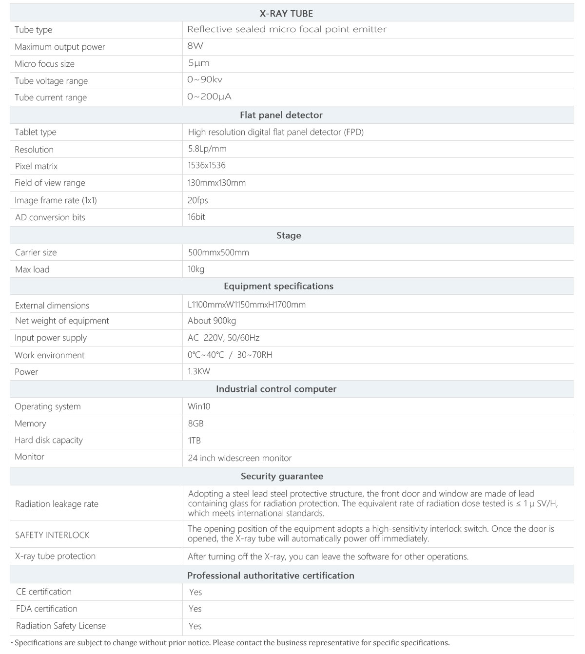 Offline x-ray inspection machine