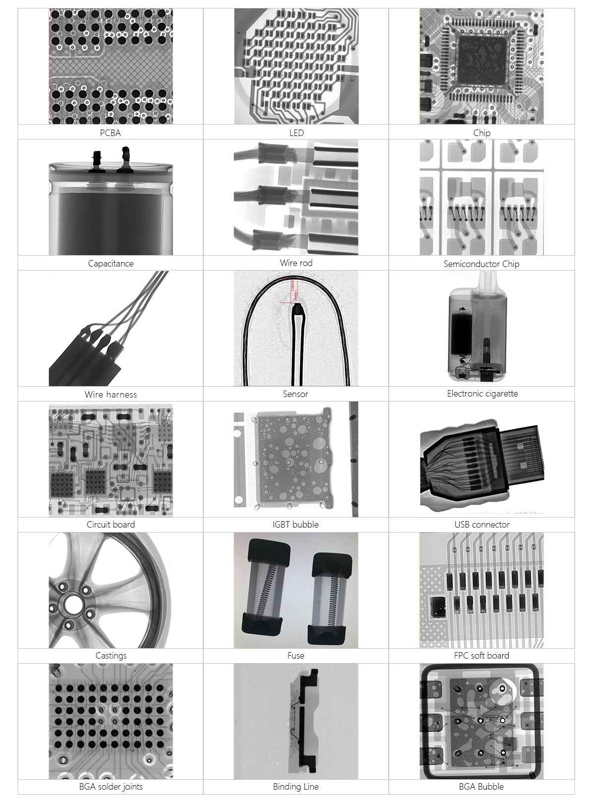 Offline x-ray inspection machine