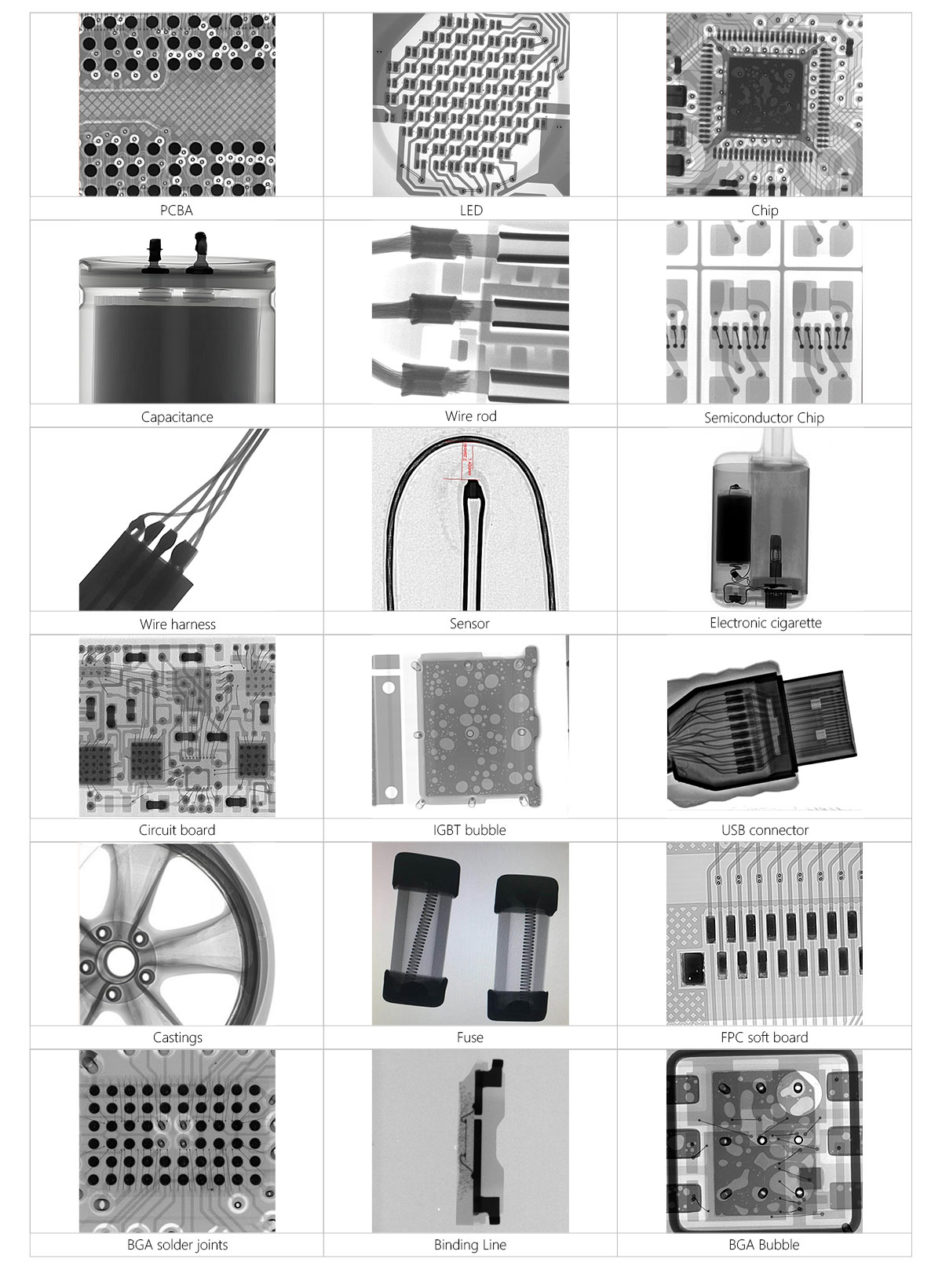 Inline x-ray inspection machine Inline x-ray inspection machine