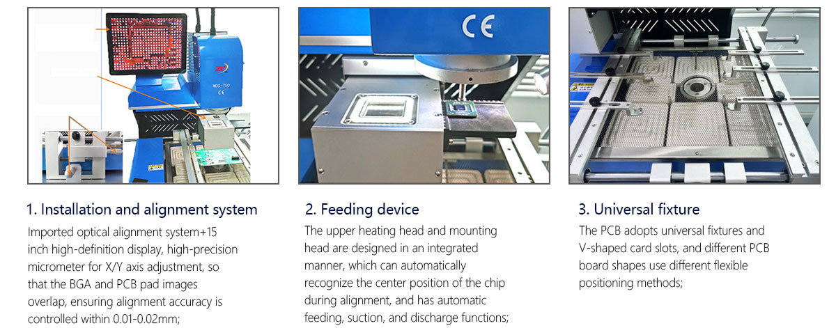 Semi automatic rework station