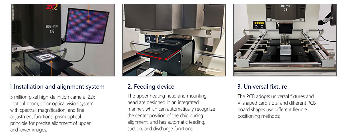 Fully automatic rework station