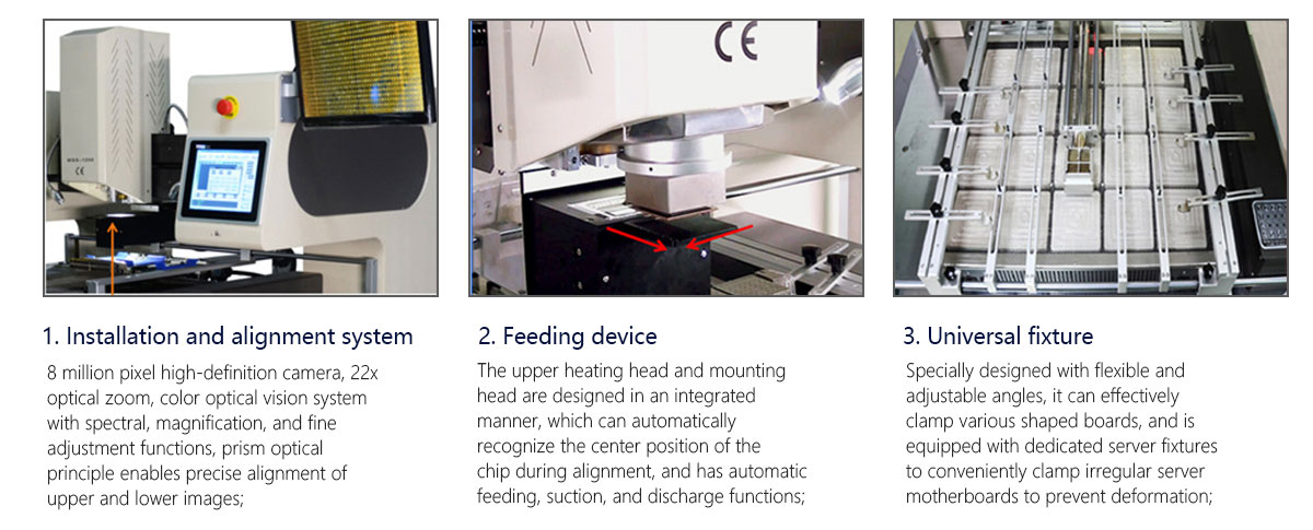 Fully automatic rework station