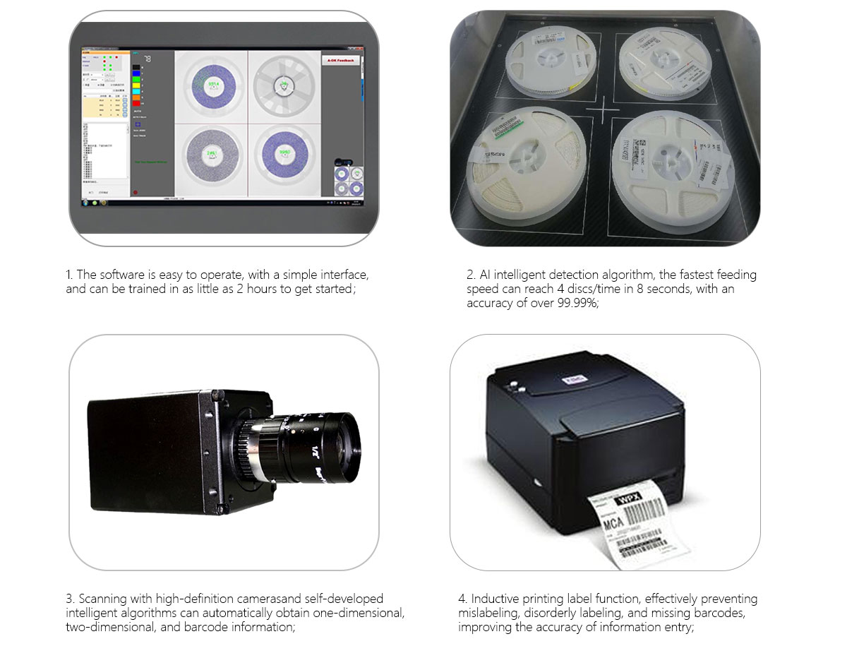 X-Ray Counter Machine