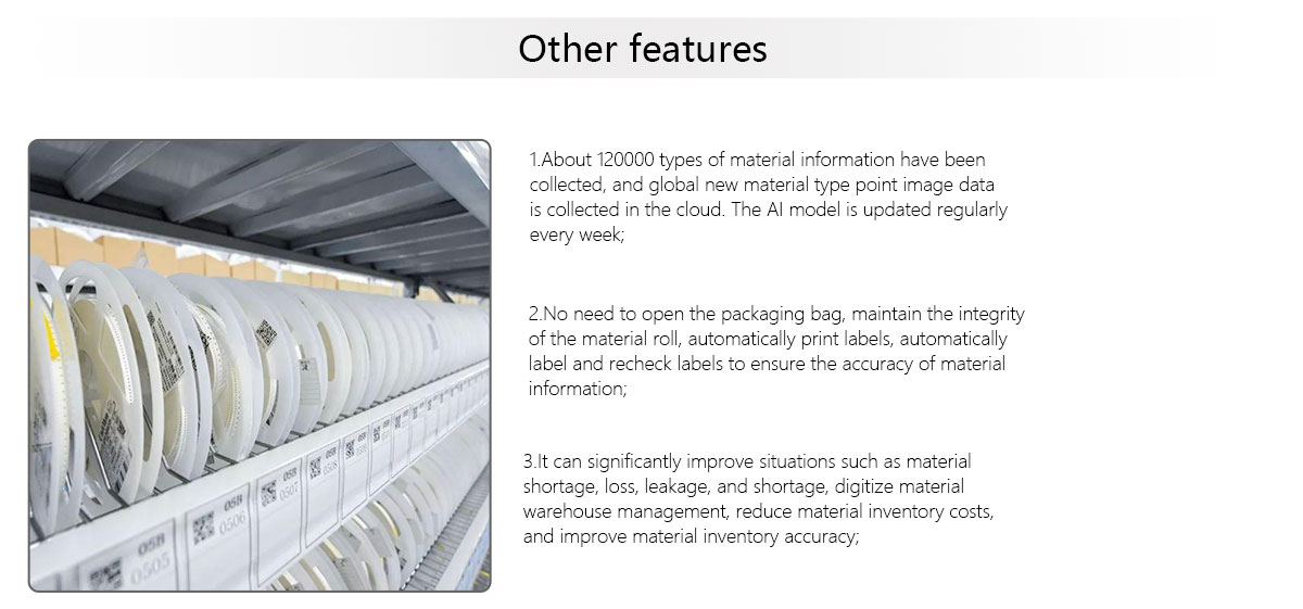 X-Ray Counter Machine