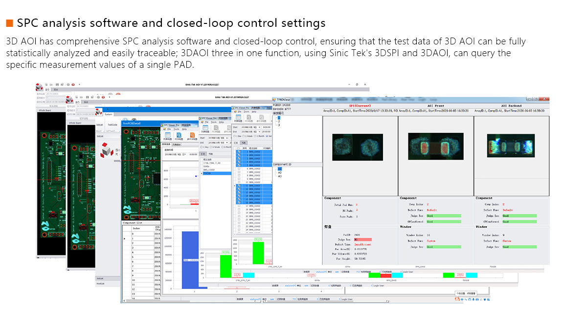 3D AOI detection equipment 3D AOI detection equipment