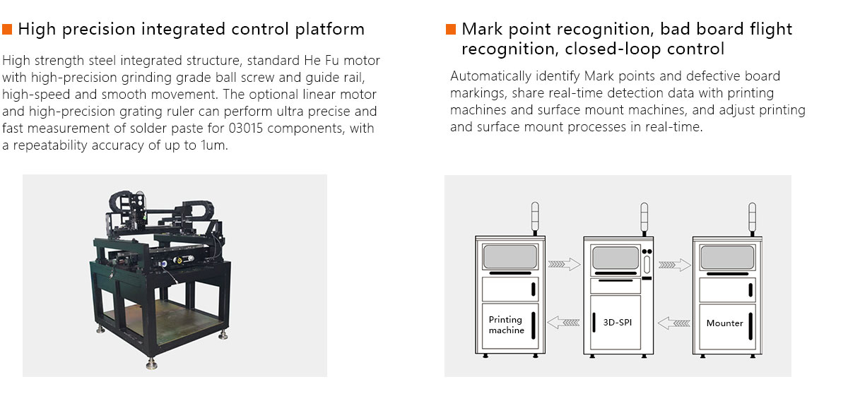 3D SPI Inspection Machine 3D SPI Inspection Machine