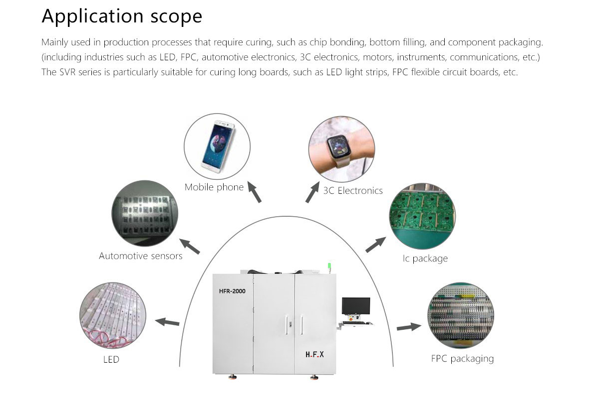 Vertical solidification furnace Vertical solidification furnace