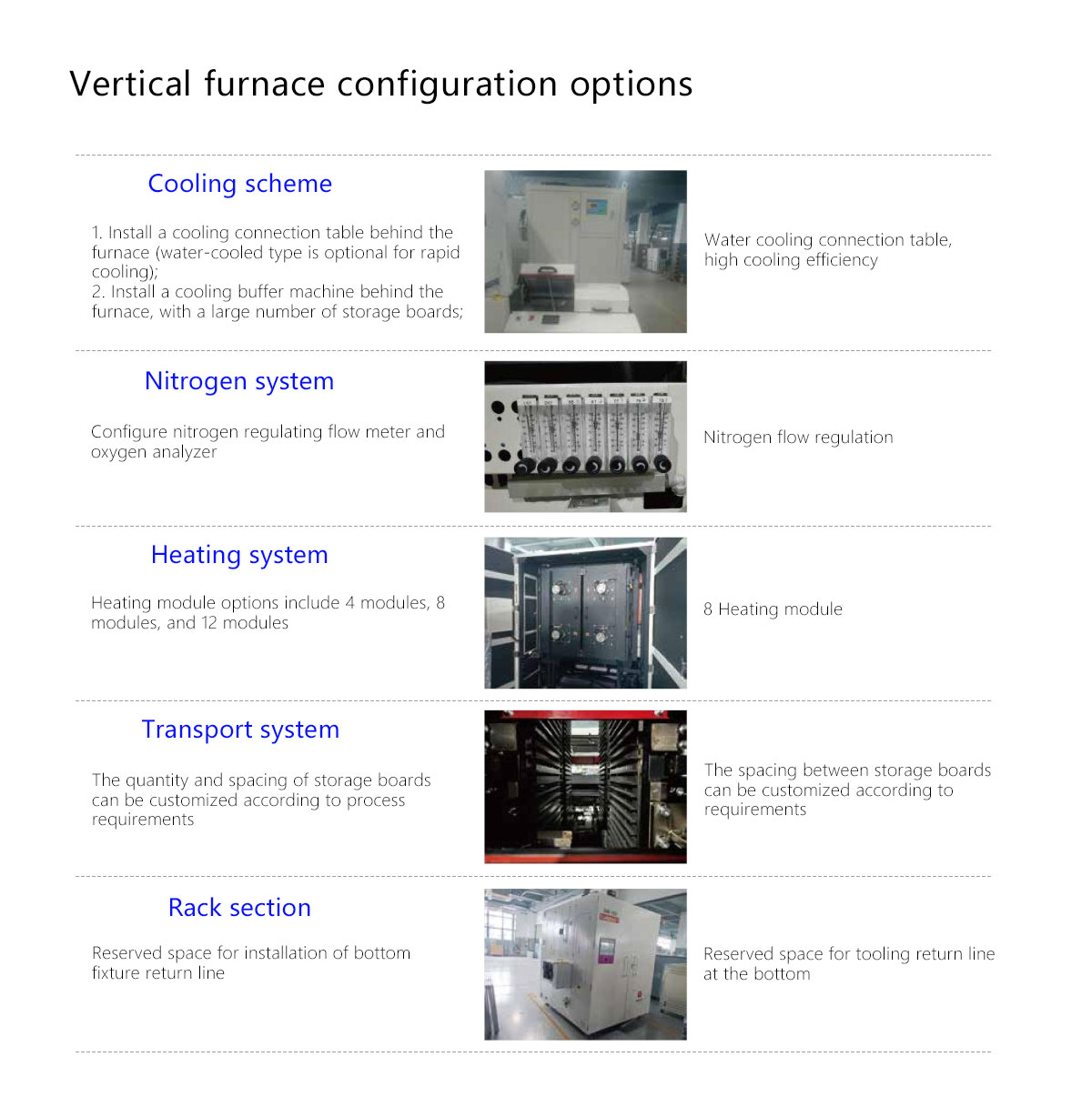 Vertical solidification furnace Vertical solidification furnace