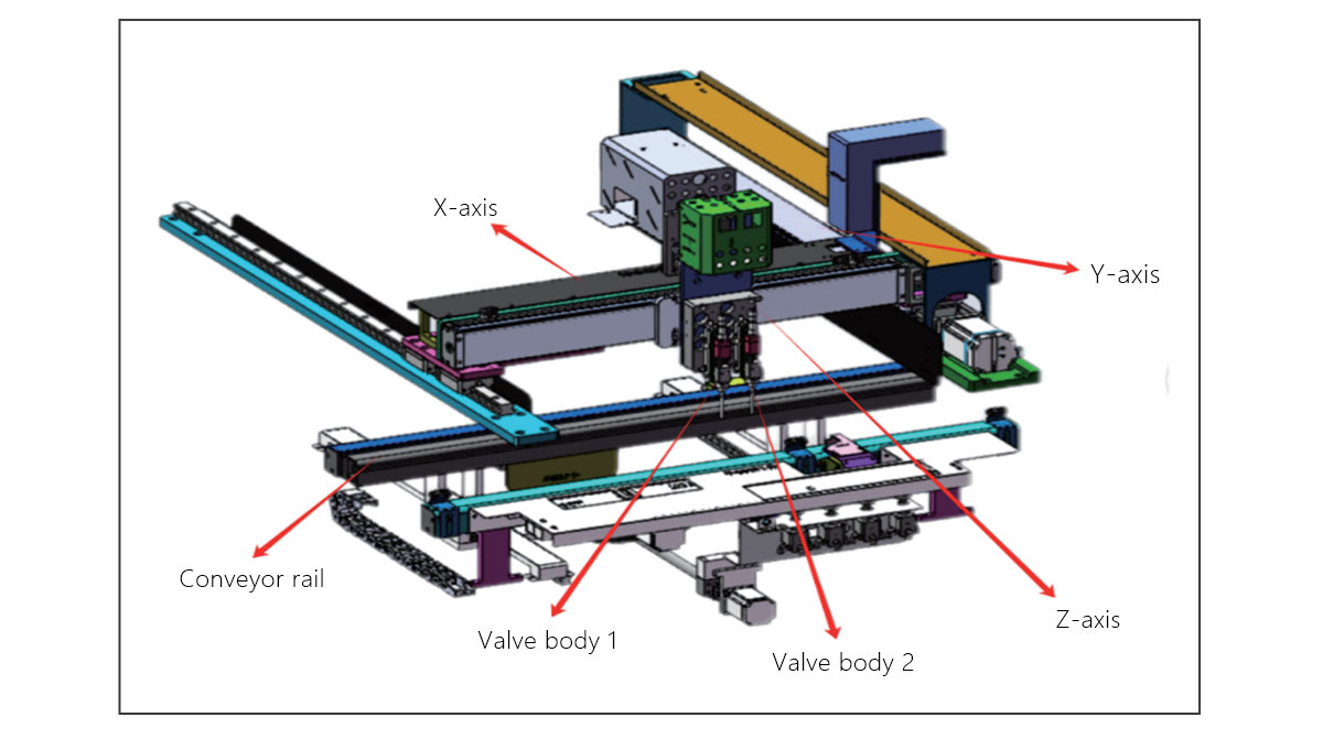 PCBA Coating Machine PCBA Coating Machine