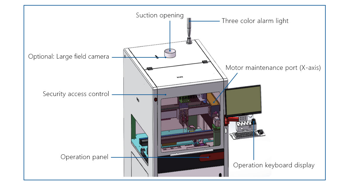 PCBA Coating Machine PCBA Coating Machine