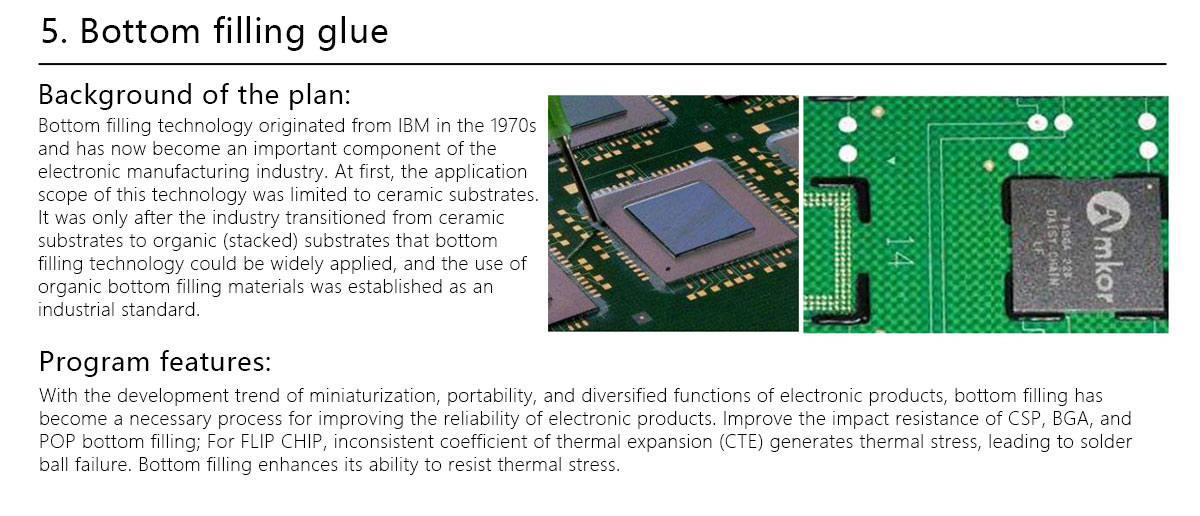 Automatic Dispensing Machine Automatic Dispensing Machine