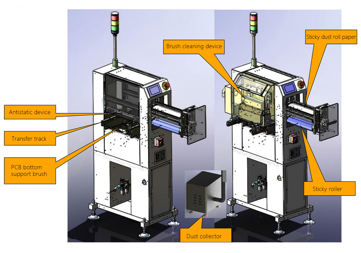 PCB Cleaning Machine PCB Cleaning Machine