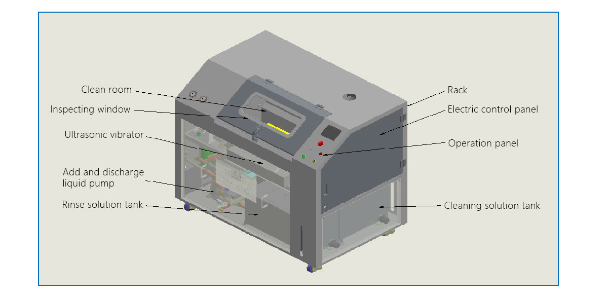 Squeegee Cleaning Machine Squeegee Cleaning Machine