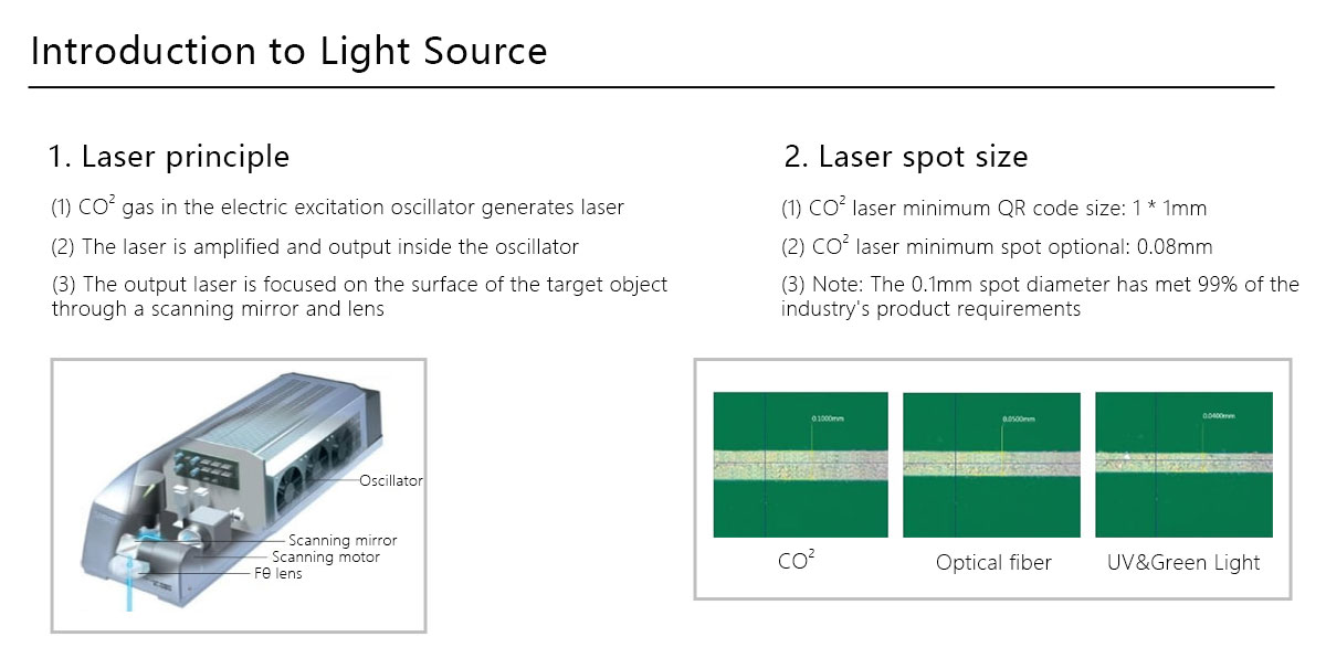 Automatic Laser Marking Machine Automatic Laser Marking Machine