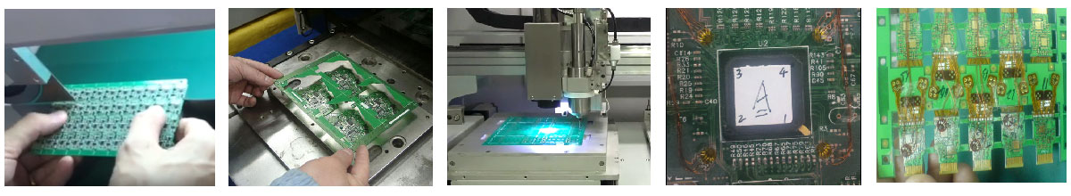 Stress Tester Stress Tester